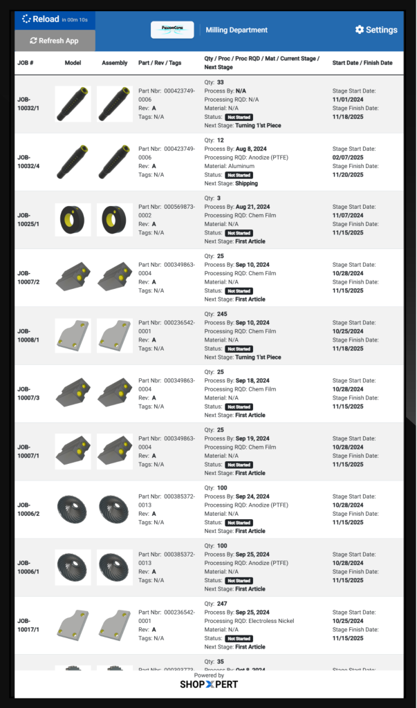 Workstation List View Screen